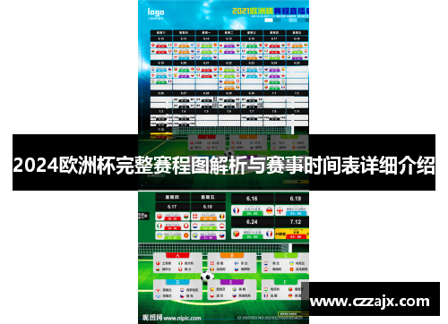 2024欧洲杯完整赛程图解析与赛事时间表详细介绍